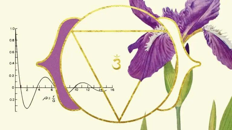 third eye chakra symbol flower collage art